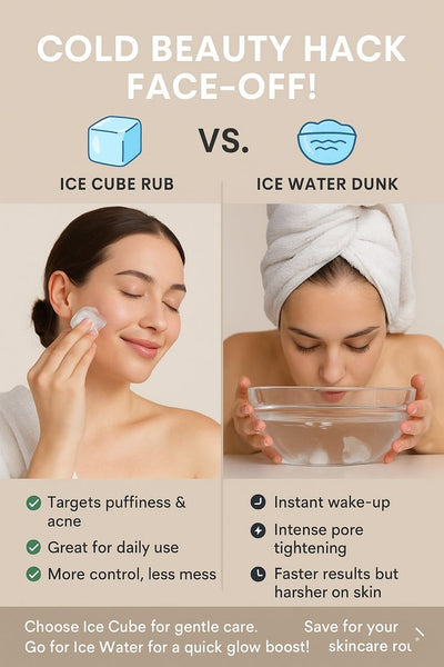 Refreshing Ice Roller – Instant Cooling for Puffy & Tired Skin